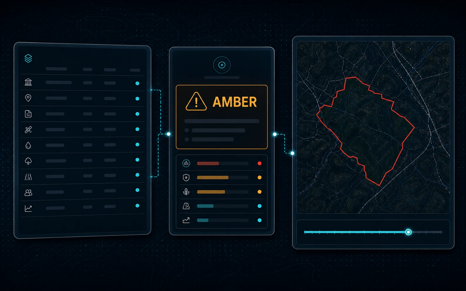 Evidence, an amber recommendation and a red-line map joined into one decision